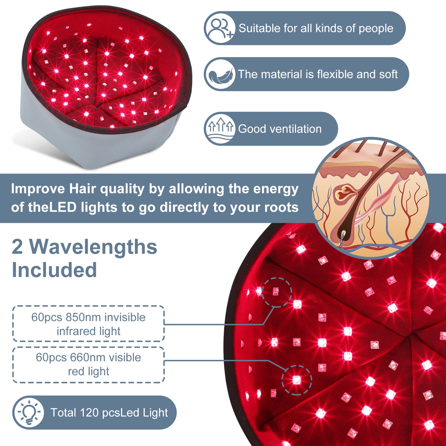 LOVTRAVEL Near Infrared LED Red Light Therapy Cap Helmet for Hair Regrowth Prevant Loss Head relaxation Relief scalp phototherapy Device