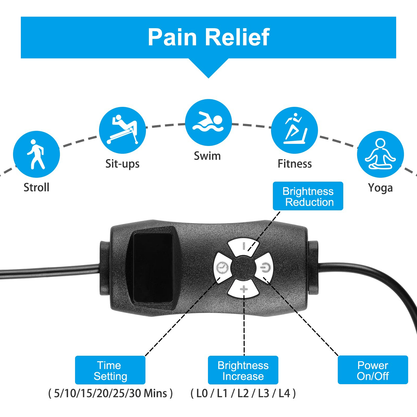 LOVTRAVEL 660nm LED Red Light Therapy for Body and 850nm Near Infrared Light Therapy Devices 21''x13'' Large Pads Belt Wearable Wrap for Leg Thigh Knee Belly Back Waist Pain Relief