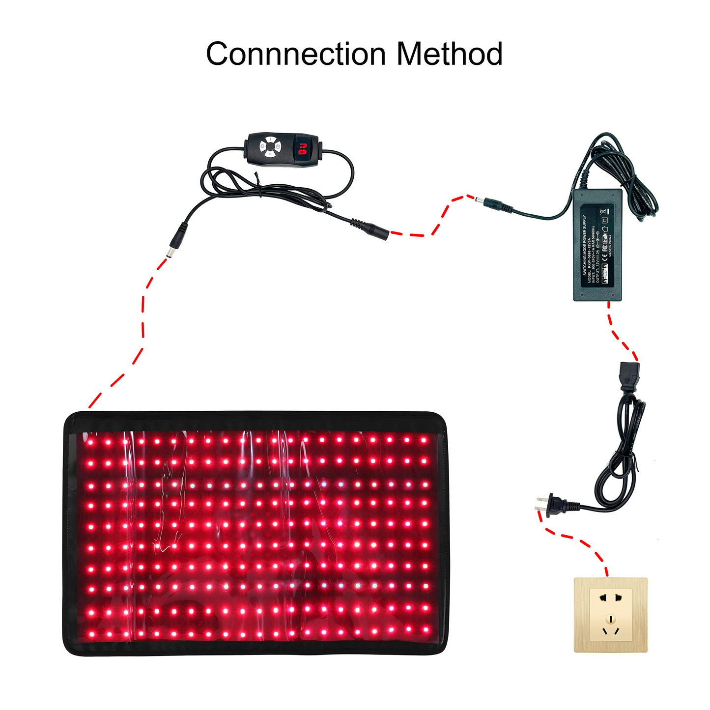 LOVTRAVEL 660nm LED Red Light Therapy for Body and 850nm Near Infrared Light Therapy Devices 21''x13'' Large Pads Belt Wearable Wrap for Leg Thigh Knee Belly Back Waist Pain Relief