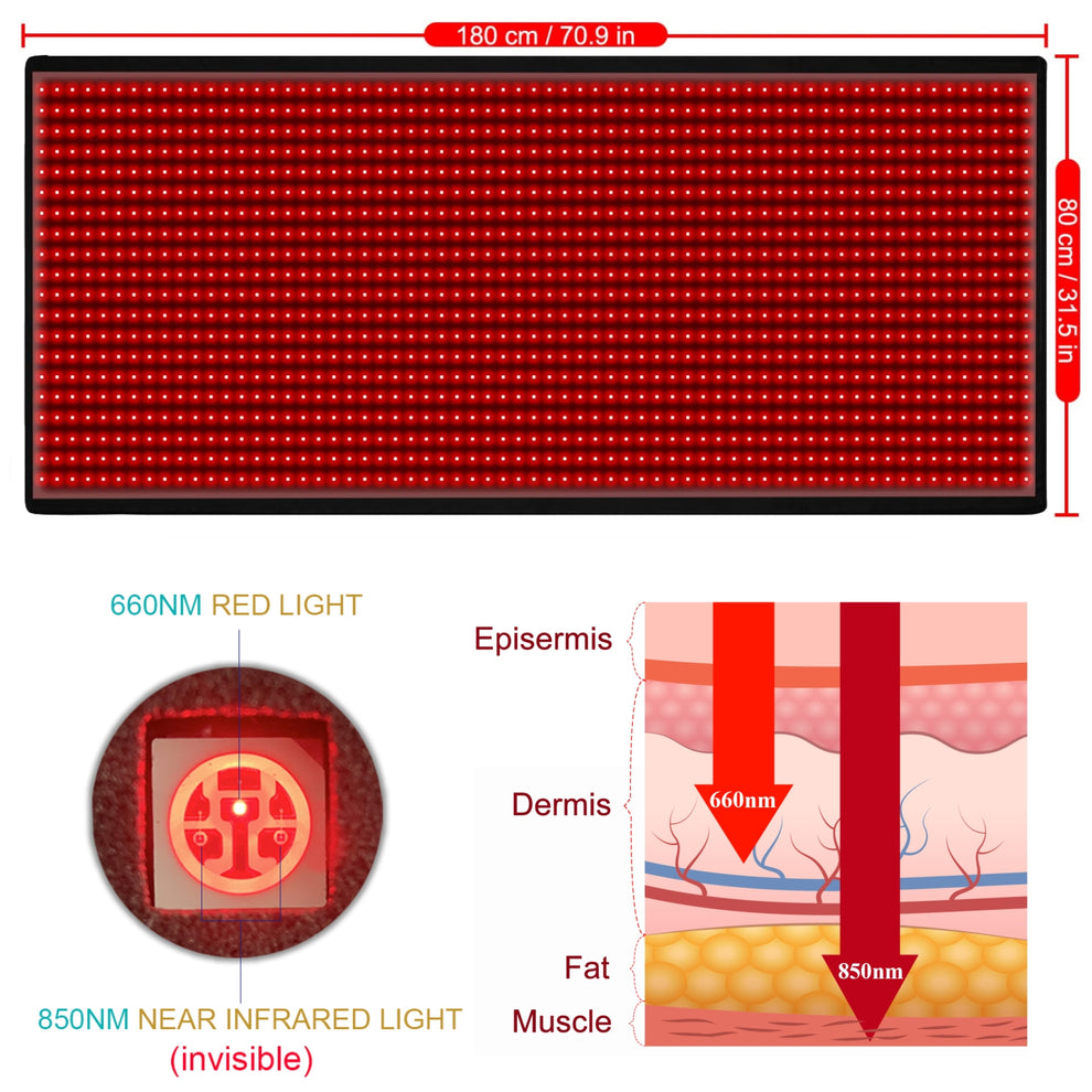 LOVTRAVEL New 1280pcs LED 660nm Red Light Therapy Mat 850nm Near Infra ...