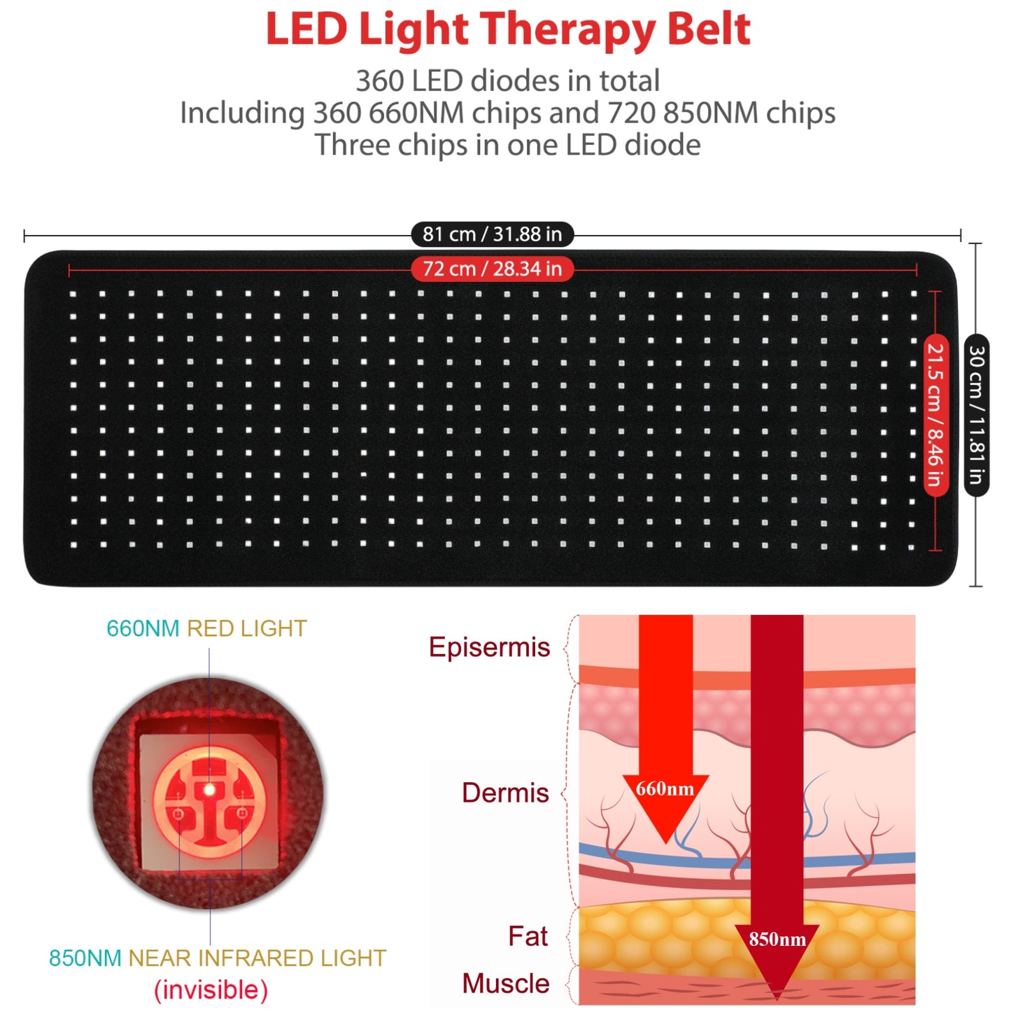 LOVTRAVEL 360pcs LED 660nm Red Light and 850nm Near Infrared Light Therapy Devices Mat Large Wearable Pads Wrap for Body Pain Relief