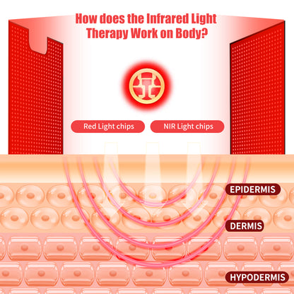 LOVTRAVEL New 2520pcs LED 660nm Red Light Therapy Mat Sleep Bag 850nm Near Infrared Light Therapy Mats Devices Large Pads for Full Whole Body Pain Relief