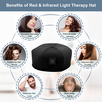 LOVTRAVEL Near Infrared LED Red Light Therapy Hat Helmet for Hair Regrowth Prevant Loss Head relaxation Relief scalp phototherapy Device