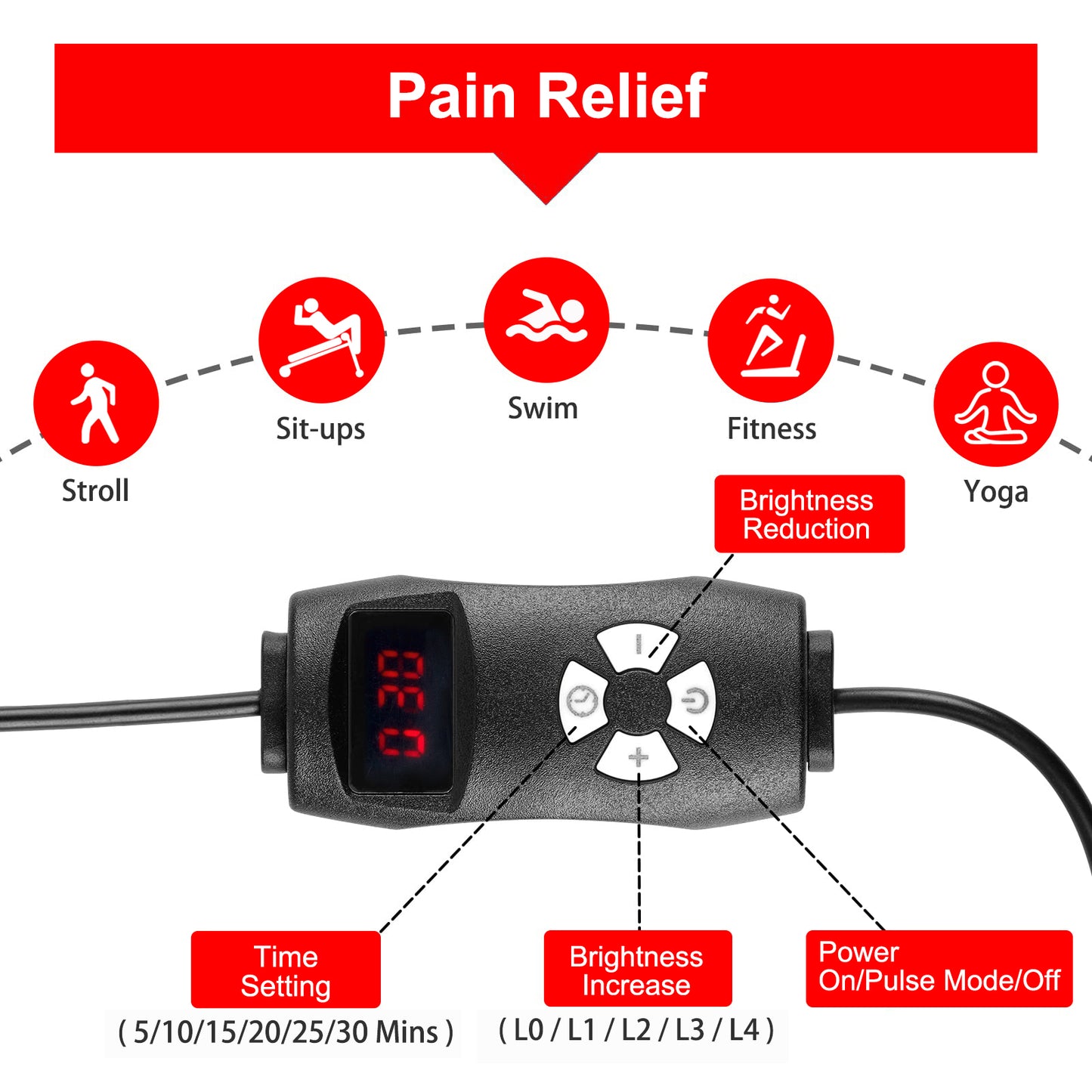 LOVTRAVEL 360pcs LED 660nm Red Light and 850nm Near Infrared Light Therapy Devices Mat Large Wearable Pads Wrap for Body Pain Relief