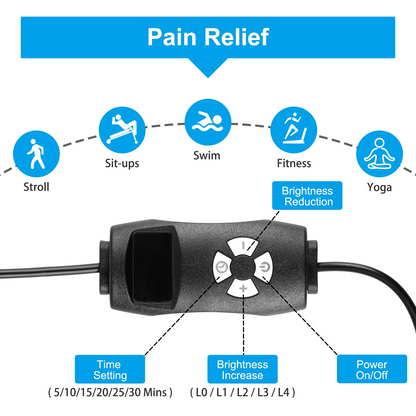 LOVTRAVEL 660nm LED Red Light Therapy for Body and 850nm Near Infrared Light Therapy Devices 21''x13'' Large Pads Belt Wearable Wrap for Leg Thigh Knee Belly Back Waist Pain Relief